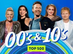 Terug naar de tijd van Hyves en skinny jeans: Sky Radio presenteert de 00’s & 10’s Flashback Top 500