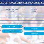 210404 Schema ED play-offs