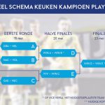 210404-Schema-KKD-play-offs600