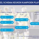 210405-Schema-KKD-play-offs0504