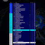 641500-Stand-a3c9a0-original-1769425088