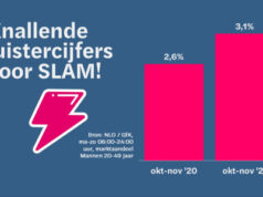 Luistercijfers SLAM! knallen omhoog