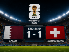 Qatar pakt historisch eerste WK-punt na late gelijkmaker tegen Zwitserland