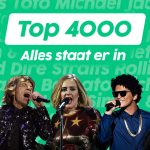 Top 4000 (credits Radio 10)