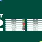 UEFA-Preliminary-Draw-for-the-FIFA-World-Cup-26-seedings (1)