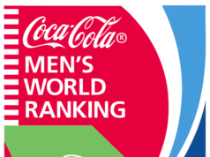 Nederland weer in top 10 FIFA Wereldranglijst